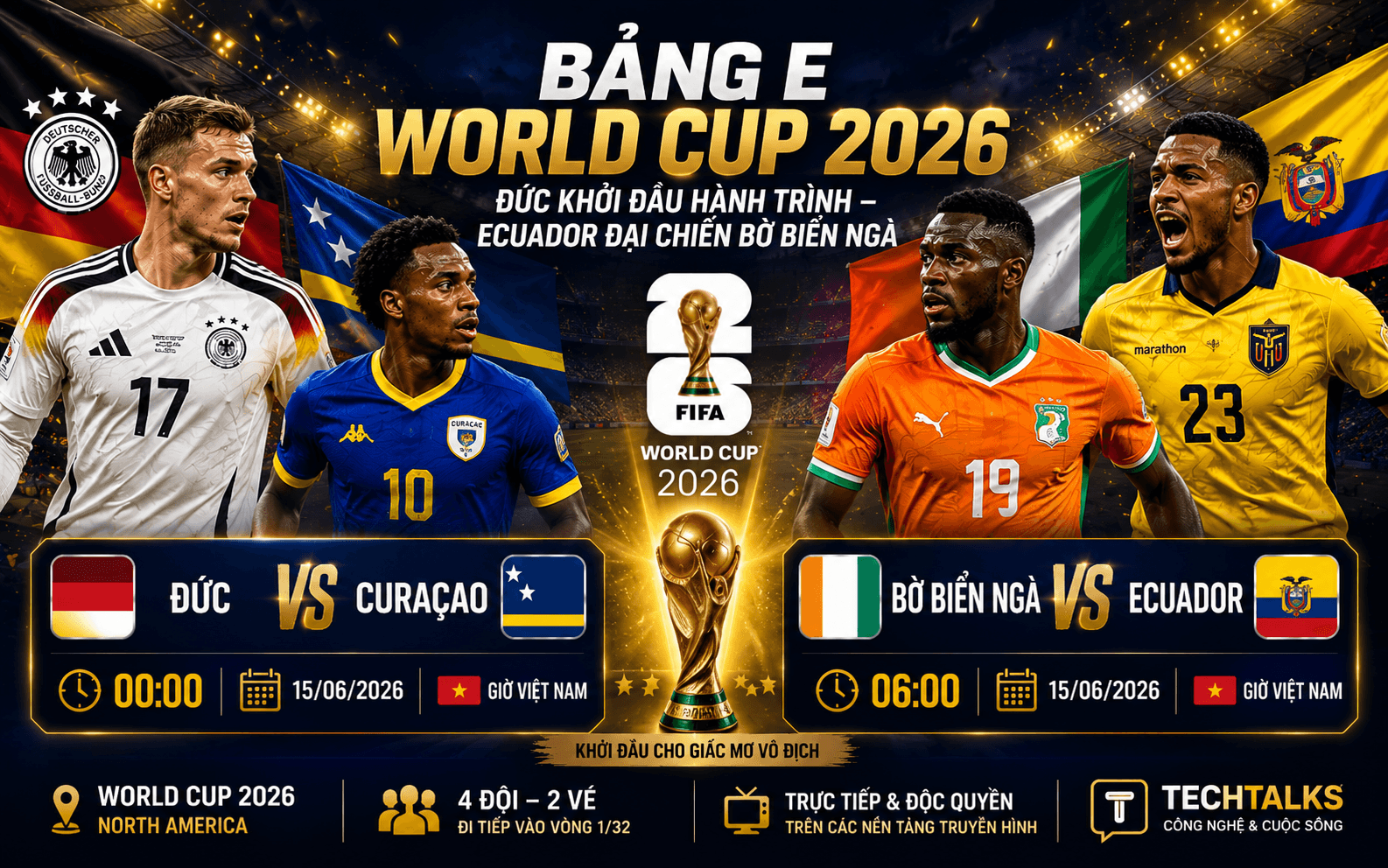 Nhận Định Bảng E World Cup 2026: Đức Ra Quân, Ecuador Và Bờ Biển Ngà Tử Chiến