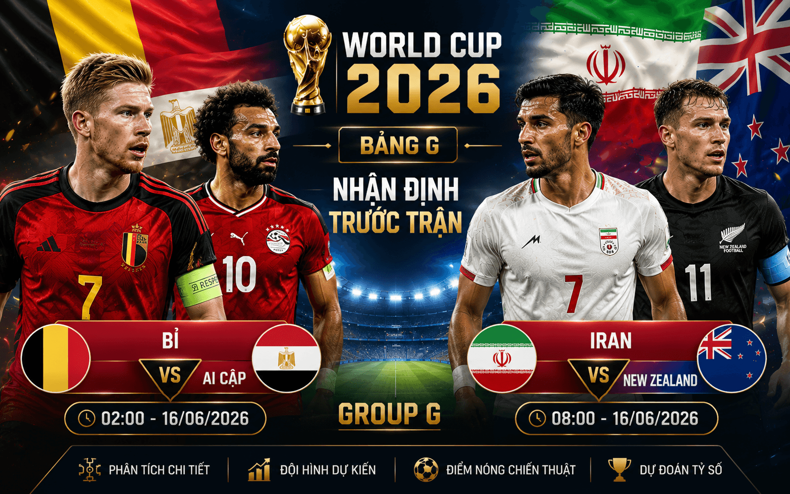 Nhận định bảng G World Cup 2026: Bỉ vs Ai Cập, Iran vs New Zealand
