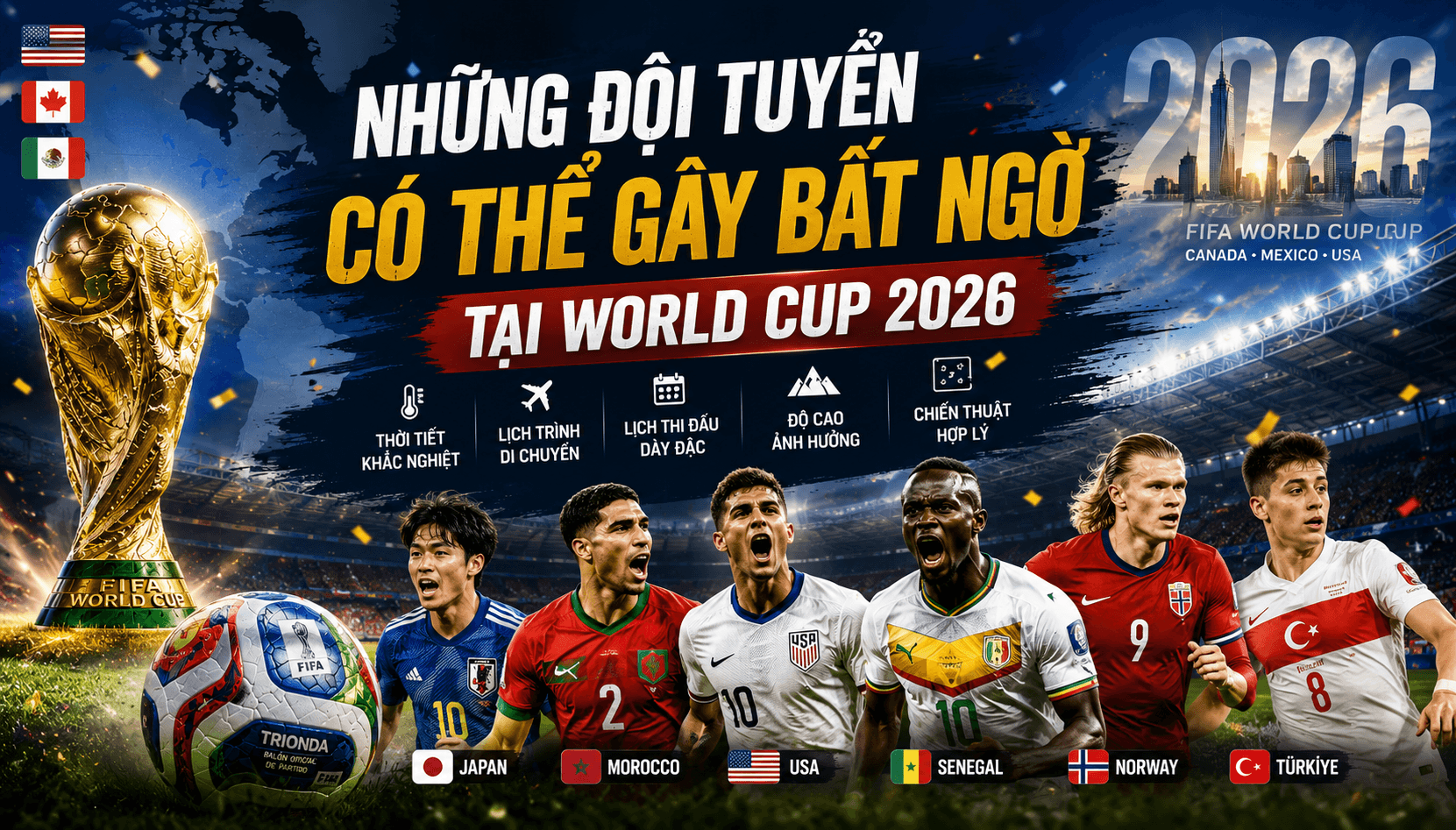 Những Đội Tuyển Có Thể Gây Bất Ngờ Tại World Cup 2026