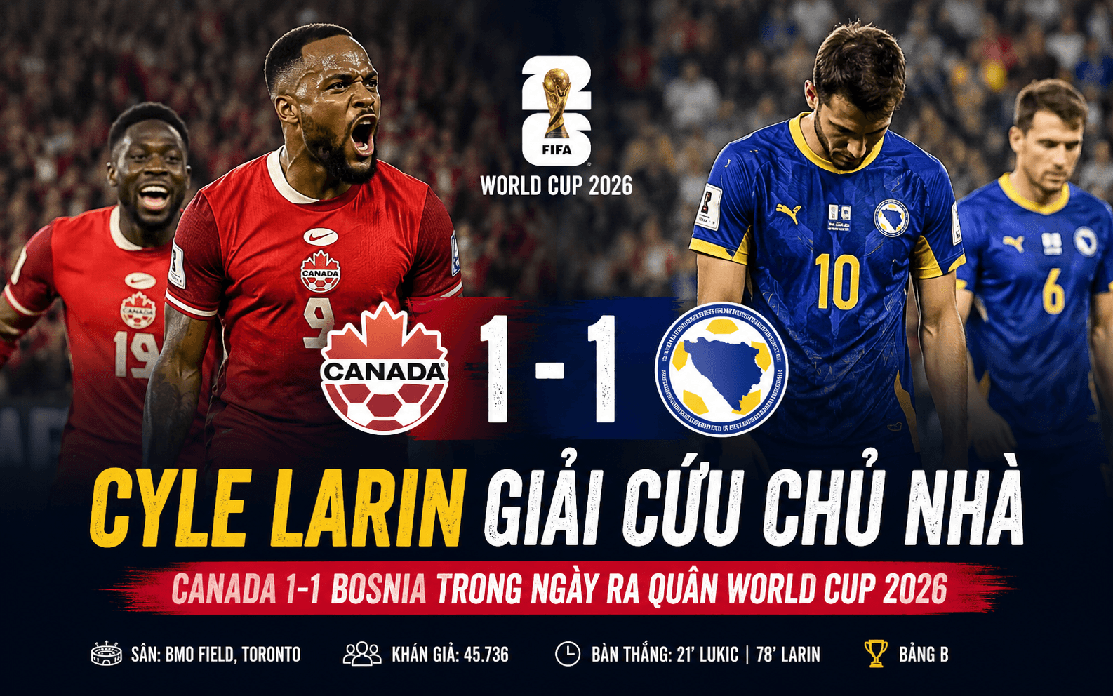 Canada 1-1 Bosnia: Chủ Nhà Thoát Thua Trong Ngày Ra Quân World Cup 2026