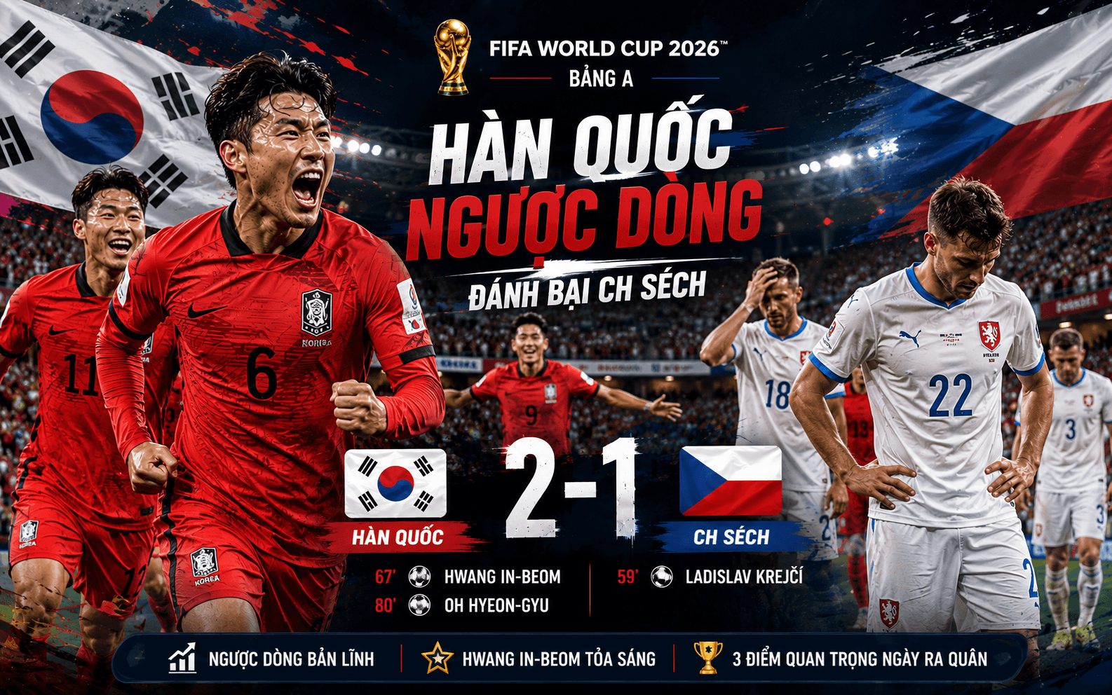 Hàn Quốc 2-1 CH Czech: Màn Ngược Dòng Đầy Bản Lĩnh Tại World Cup 2026