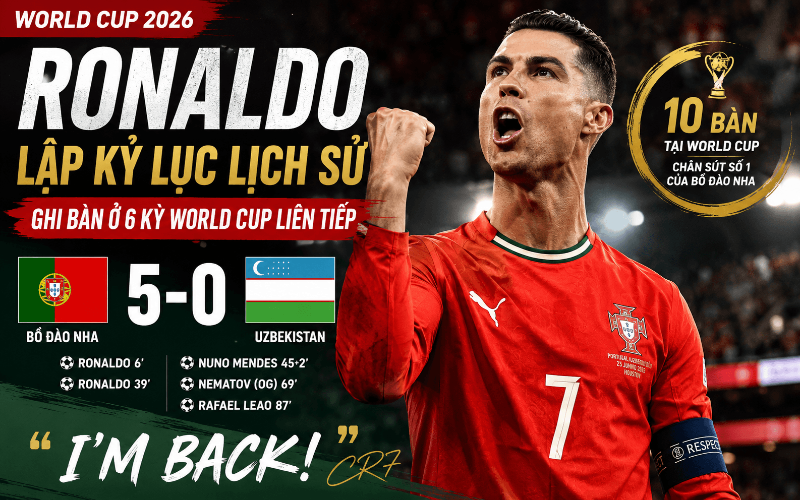 Ronaldo đi vào lịch sử World Cup: Bồ Đào Nha đại thắng Uzbekistan 5-0, CR7 lập cột mốc chưa từng có
