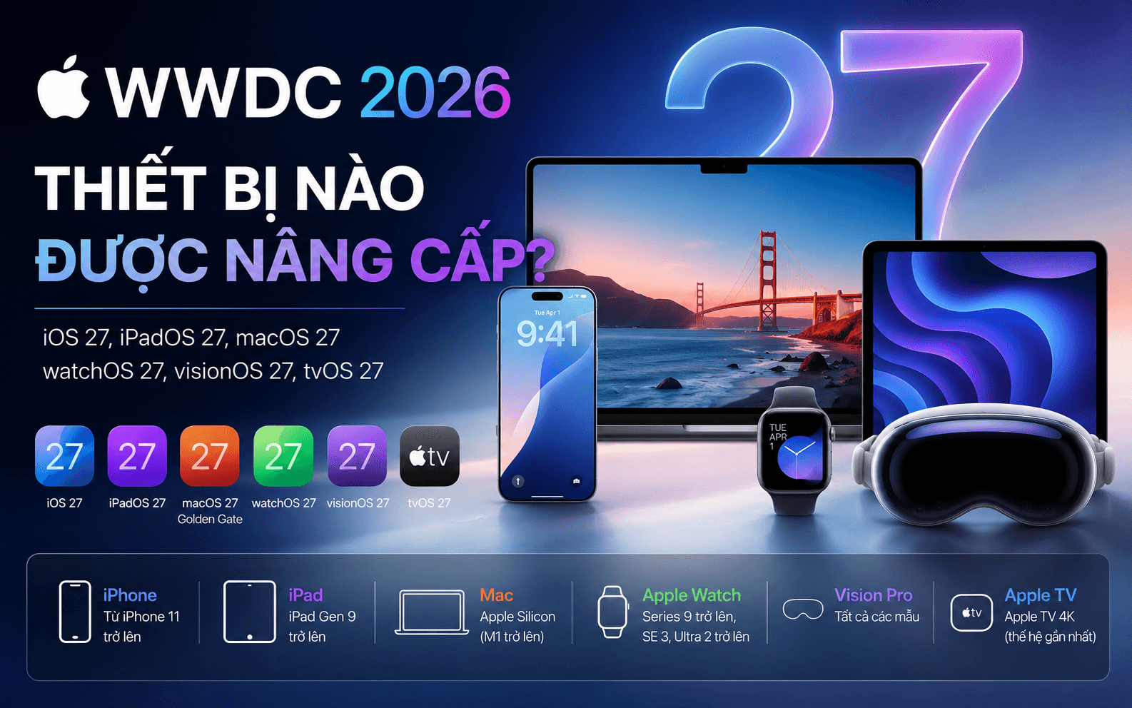 WWDC 2026: Danh Sách Thiết Bị Được Nâng Cấp Lên iOS 27, iPadOS 27, macOS 27