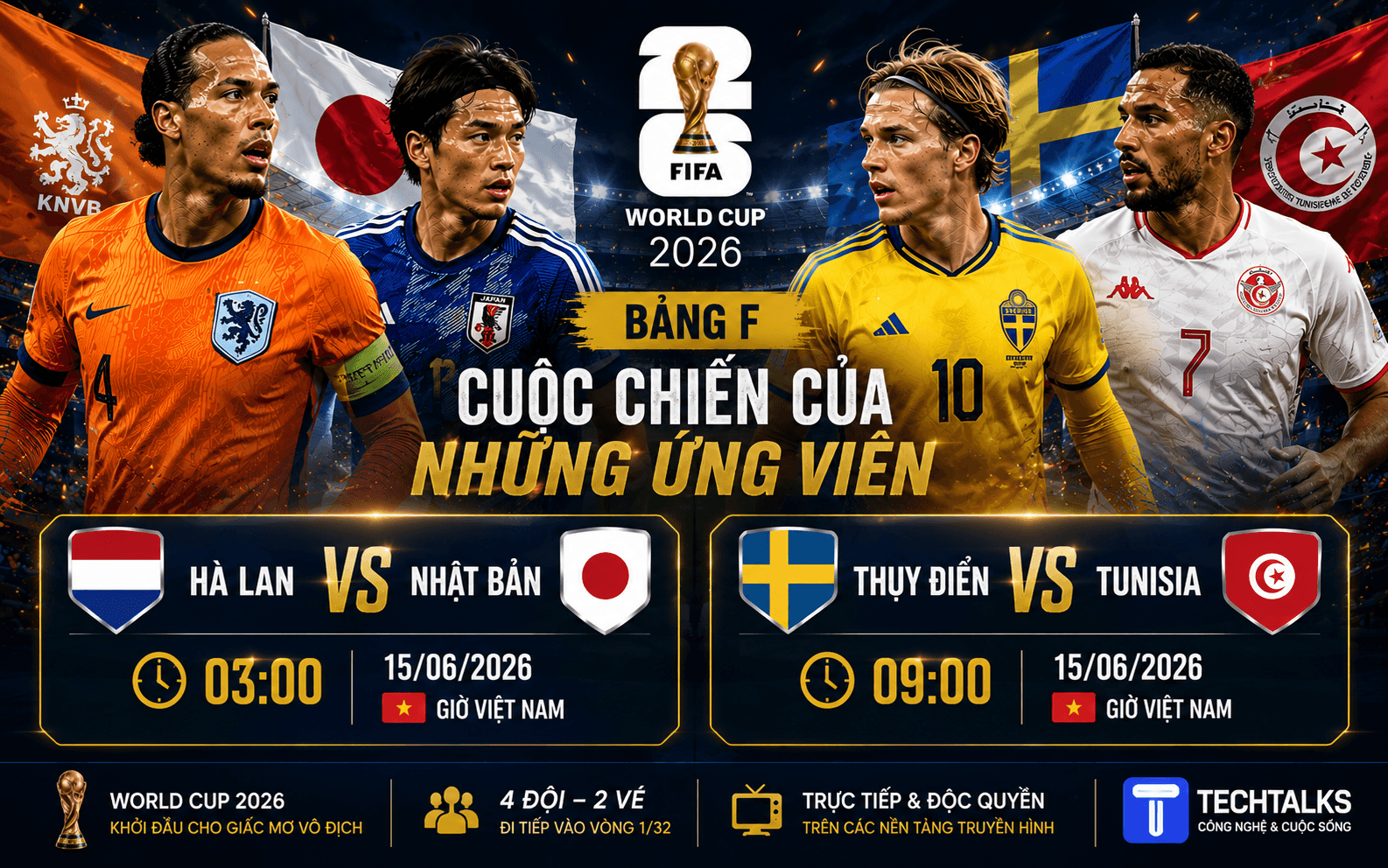 Nhận Định Bảng F World Cup 2026: Hà Lan Đấu Nhật Bản, Thụy Điển Chạm Trán Tunisia