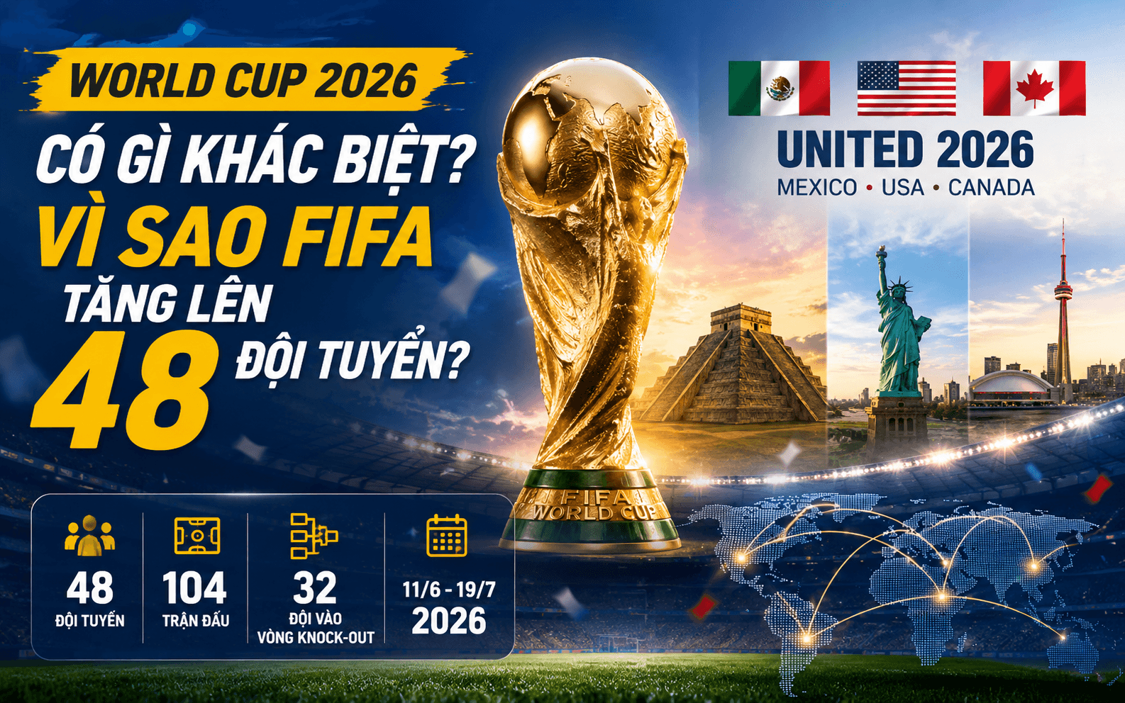 World Cup 2026 Có Gì Khác Biệt? Thể Thức 48 Đội Tuyển Được FIFA Áp Dụng