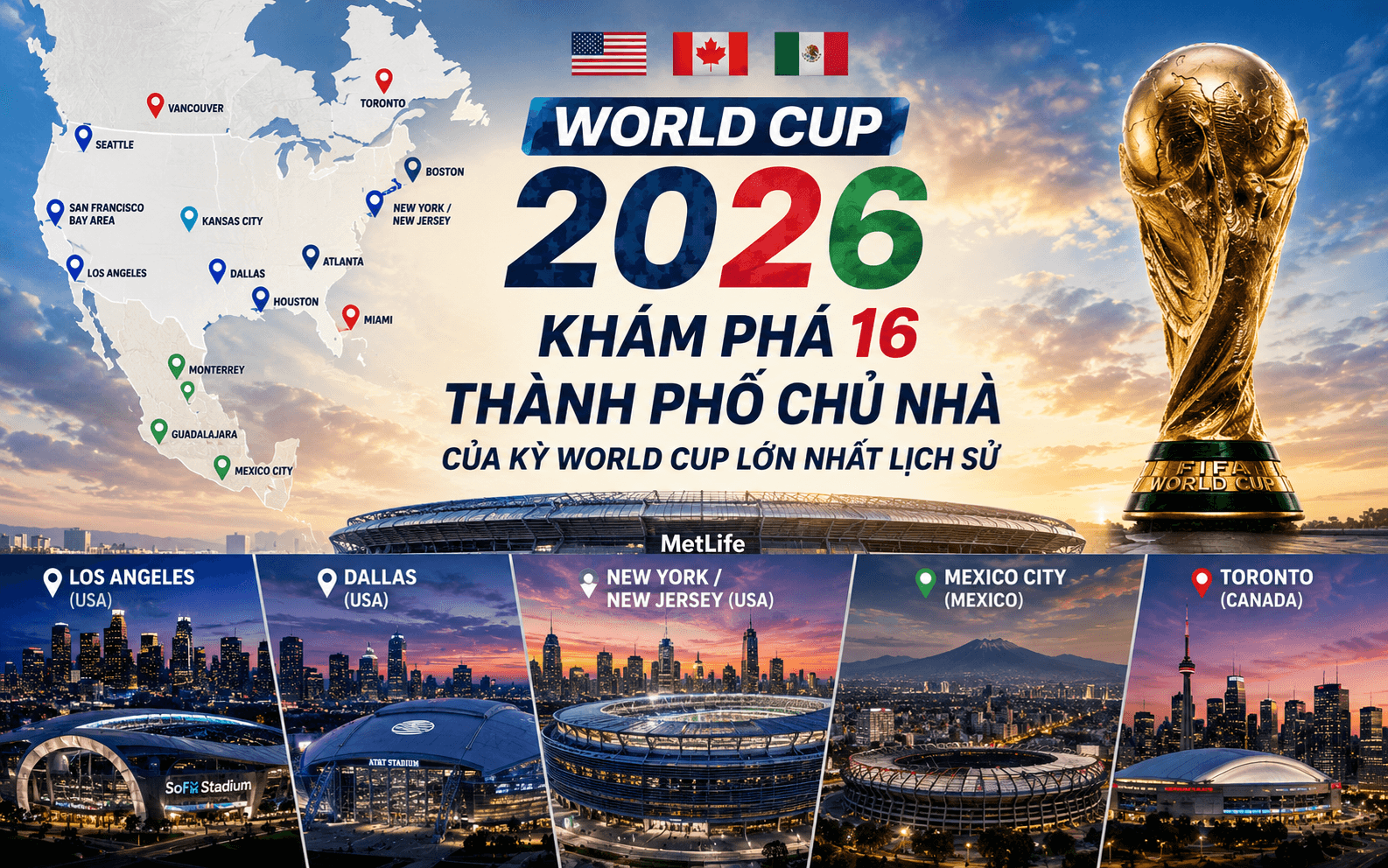 World Cup 2026: Hành Trình Khám Phá 16 Thành Phố Chủ Nhà Của Kỳ World Cup Lớn Nhất Lịch Sử