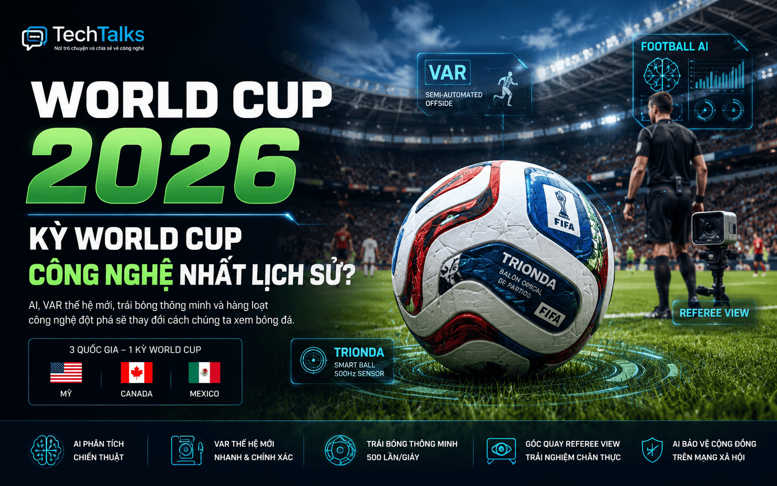 World Cup 2026: Kỳ World Cup Công Nghệ Nhất Lịch Sử?