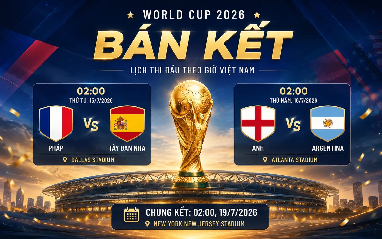 Lịch thi đấu bán kết World Cup 2026: Pháp đại chiến Tây Ban Nha, Anh đối đầu Argentina